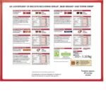 【New User Only】Nestlé Kitkat and Friends Big Biscuit Box 69 x Chocolate Biscuit Bars – KitKat, Blue Riband, Toffee Crisp Bulk Chocolate Box 1.357kg X2 boxes